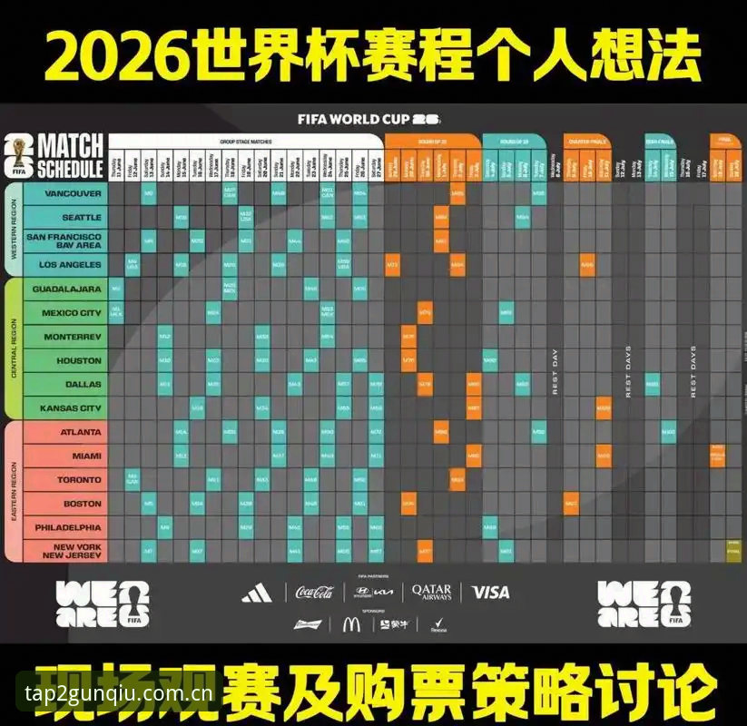 滚球体育平台2026电竞赛程模块深度剖析：为什么实时数据比直播更关键